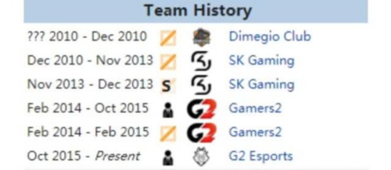 lol im战队老板_G2老板Ocelote复出 中单 职业选手